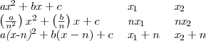 \begin{tabular}{lll}
           \it ax^2+bx+c & \it x_1 & \it x_2 \\
           \it \left(\frac{a}{n^2}\right)x^2+ \left(\frac{b}{n}\right)x+c & \it nx_1 & \it nx_2 \\
           \it a(x-n)^2+b(x-n)+c & \it x_1+n & \it x_2+n \end{tabular}