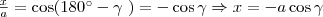 \frac{x}{a}=\cos(180^{\circ}-\gamma\ )=-\cos\gamma \Rightarrow x=-a\cos\gamma