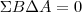 \Sigma B\Delta A=0