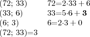\begin{tabular}{ll}
   (72; 33) & 72=2\cdot 33+6\\
   (33; 6) & 33=5\cdot 6+\boldsymbol{3}\\
   (6; 3) & 6=2\cdot 3+0\\
   (72; 33)=3 \\
\end{tabular}

