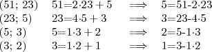 \begin{tabular}{llll}
(51; 23) & 51=2\cdot 23+5 &  \implies & 5=51-2\cdot 23 \\
 (23; 5) & 23=4\cdot 5+3 & \implies & 3=23-4\cdot 5 \\
 (5; 3) & 5=1\cdot 3+2 & \implies & 2=5-1\cdot 3 \\
 (3; 2) & 3=1\cdot 2+1 & \implies & 1=3-1\cdot 2 \\
\end{tabular}