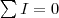 \sum{I} = 0