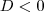D<0 D<0