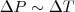 \Delta P \sim \Delta T