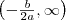 \left( - \frac{b}{2a}, \infty \right)