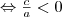 \Leftrightarrow \frac{c}{a}<0