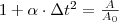 \(1+ \alpha \cdot \Delta t\)^2=\frac{A}{A_0}
